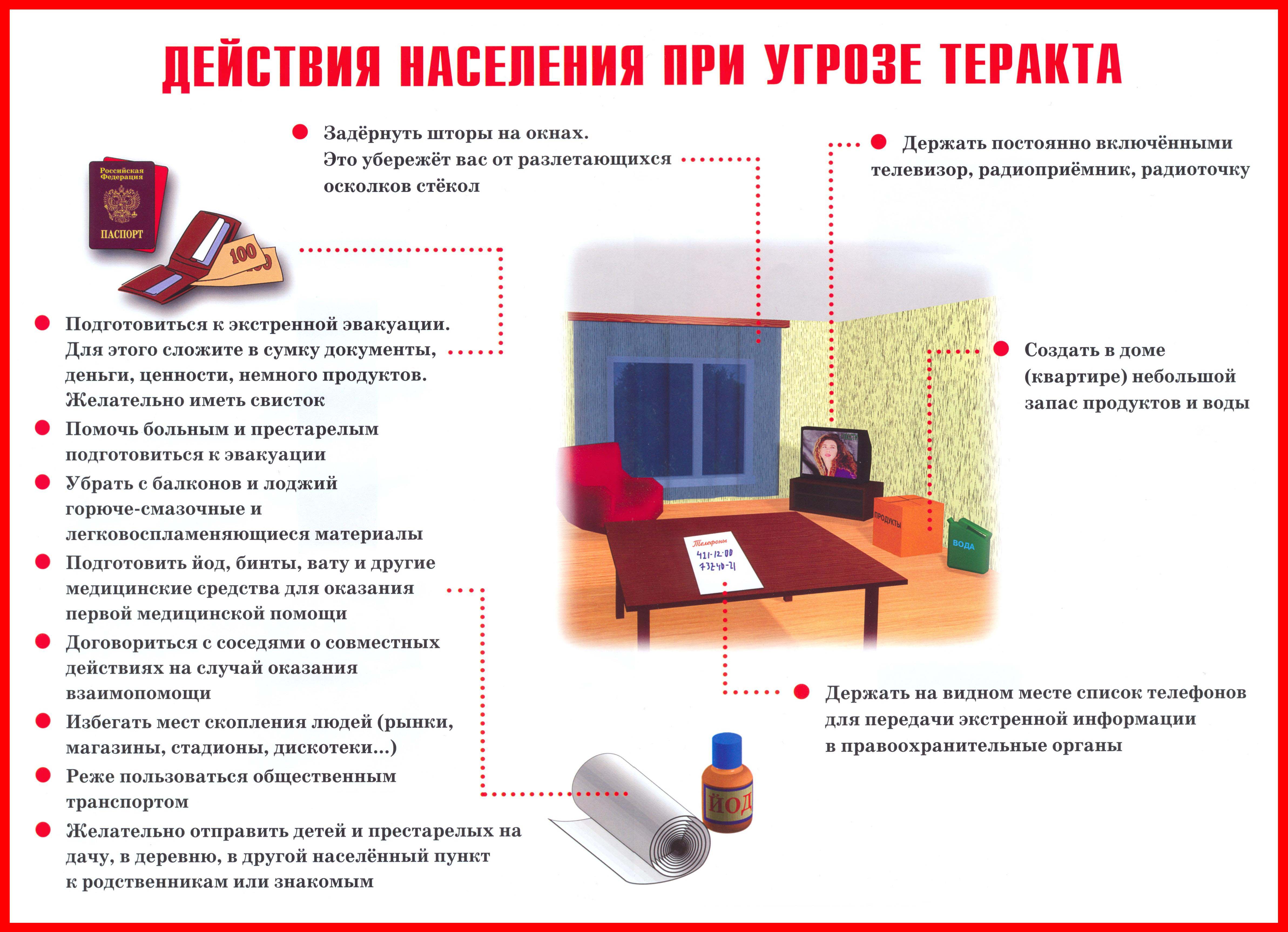 Действия населения при угрозе террористического акта..