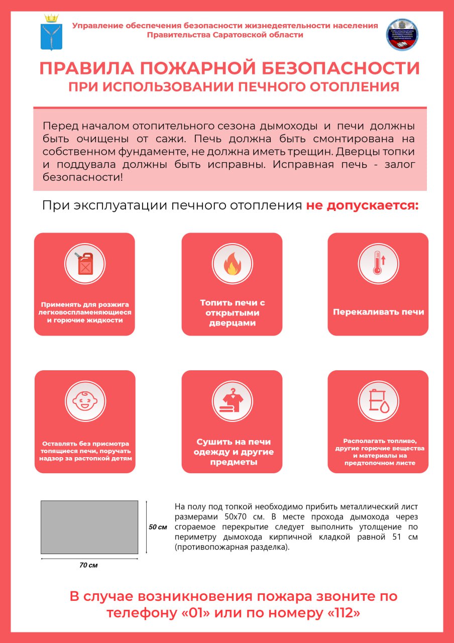 Правила Пожарной Безопасности.