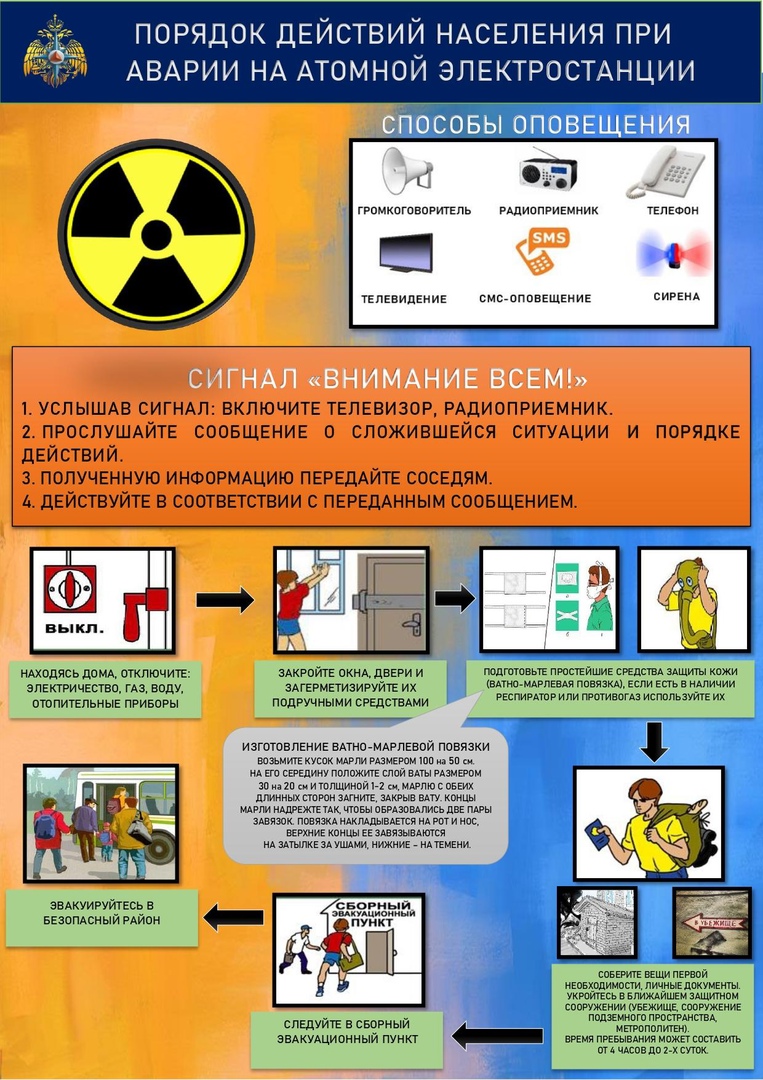 Информация для граждан.