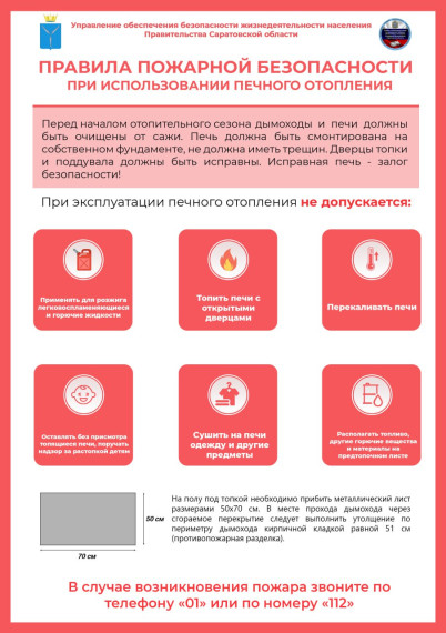 Правила Пожарной Безопасности. Правила Пожарной Безопасности.